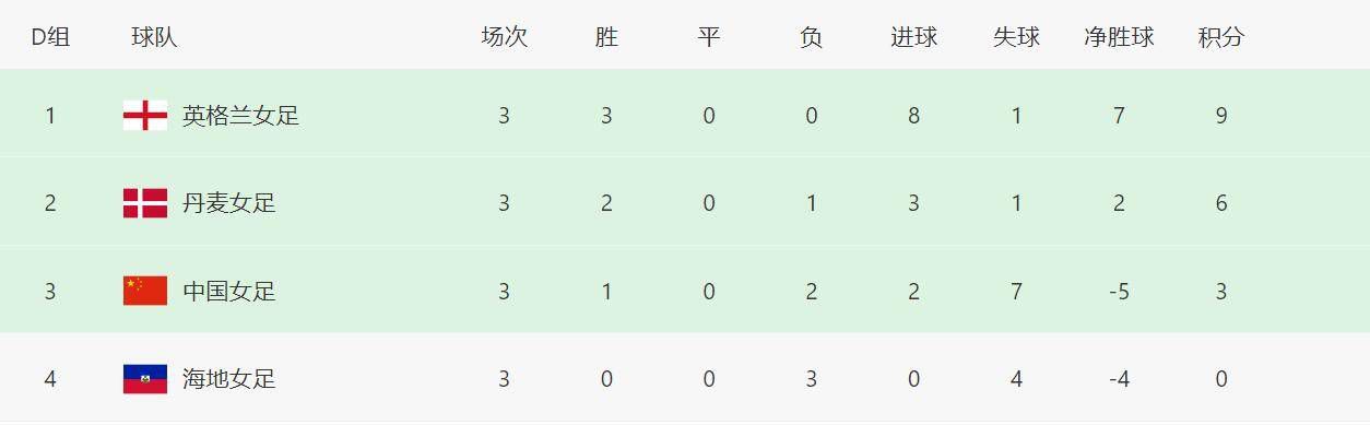 CBA官方：顾全因辱骂裁判禁赛1场 罚款5万CBA官方公布处罚：深圳队球员顾全因辱骂裁判禁赛1场，罚款5万。